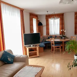 ellenőrizze a rendelkezésre állást